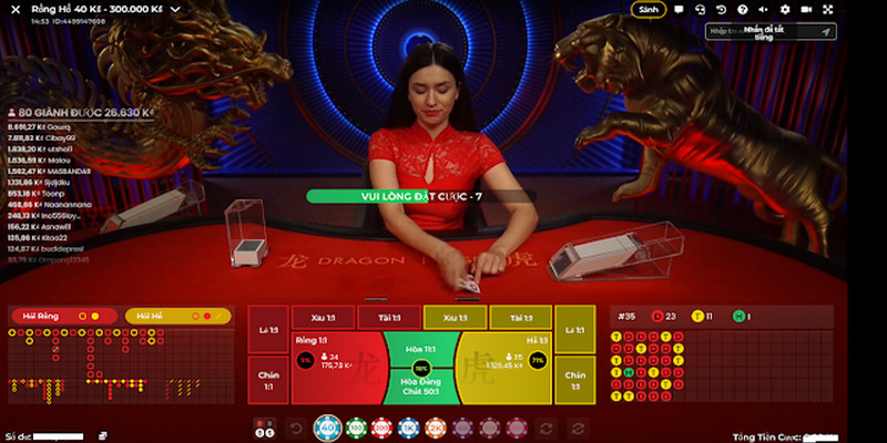 RTG Bắn cá