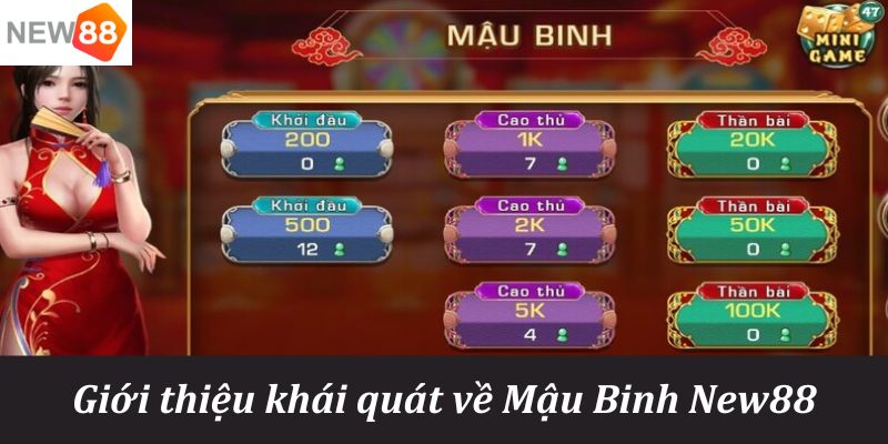 king88vin bản đồ sao cá nhân